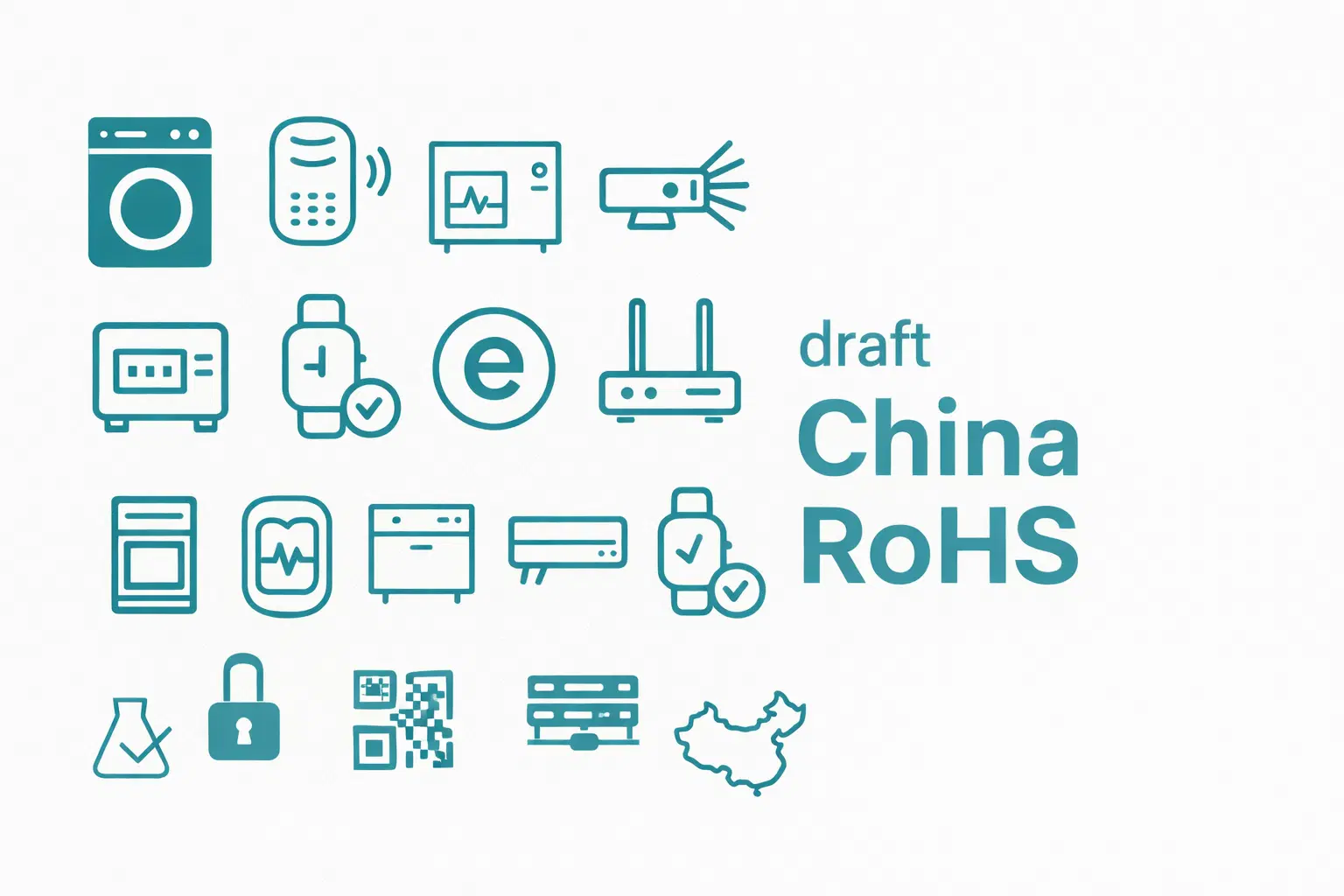 Draft China RoHS RegulatoryReactions