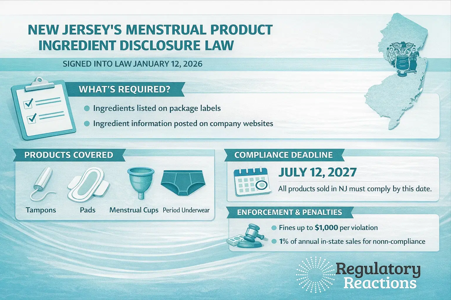 NJ Menstrual Product Ingredient Disclosure