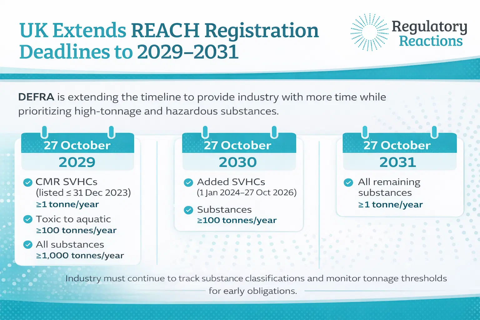 UKREACH Deadline LinkedIN
